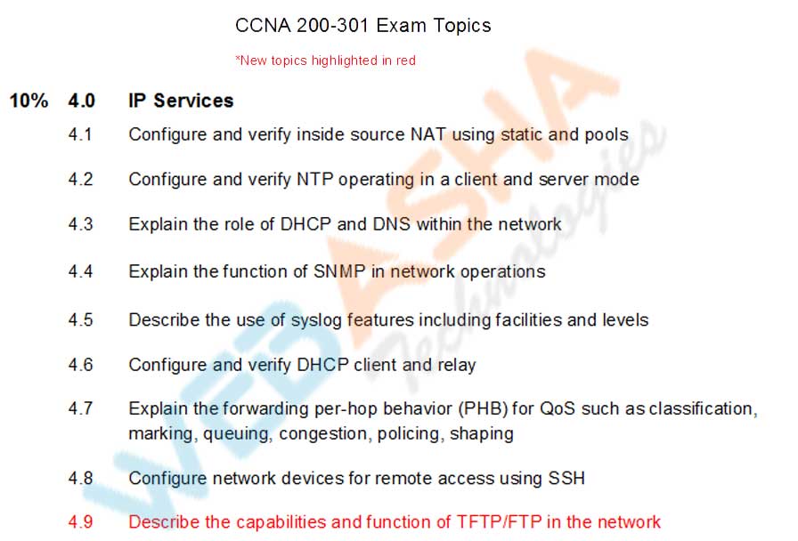 Cisco 200-301 Valid Test Fee & 200-301 100% Accuracy - 200-301 Exam Simulator Online