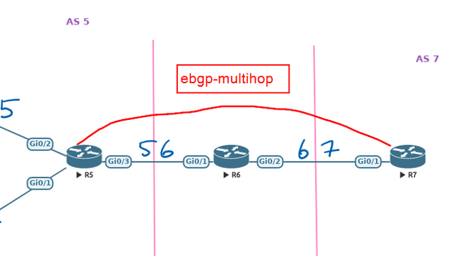 Cisco Exam 300-615 Passing Score & 300-615 Real Dump - Relevant 300-615 Answers