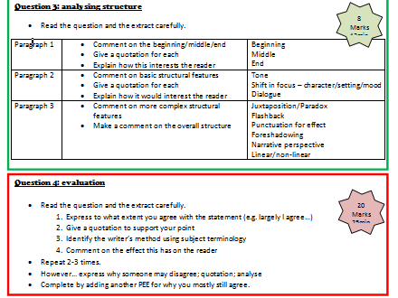 Exam HQT-4420 Bible, Hitachi HQT-4420 Test Sample Questions