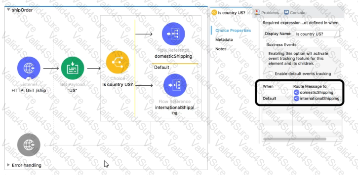 MCPA-Level-1-Maintenance Pass Guide - MuleSoft MCPA-Level-1-Maintenance Test Assessment, Actual MCPA-Level-1-Maintenance Test Pdf