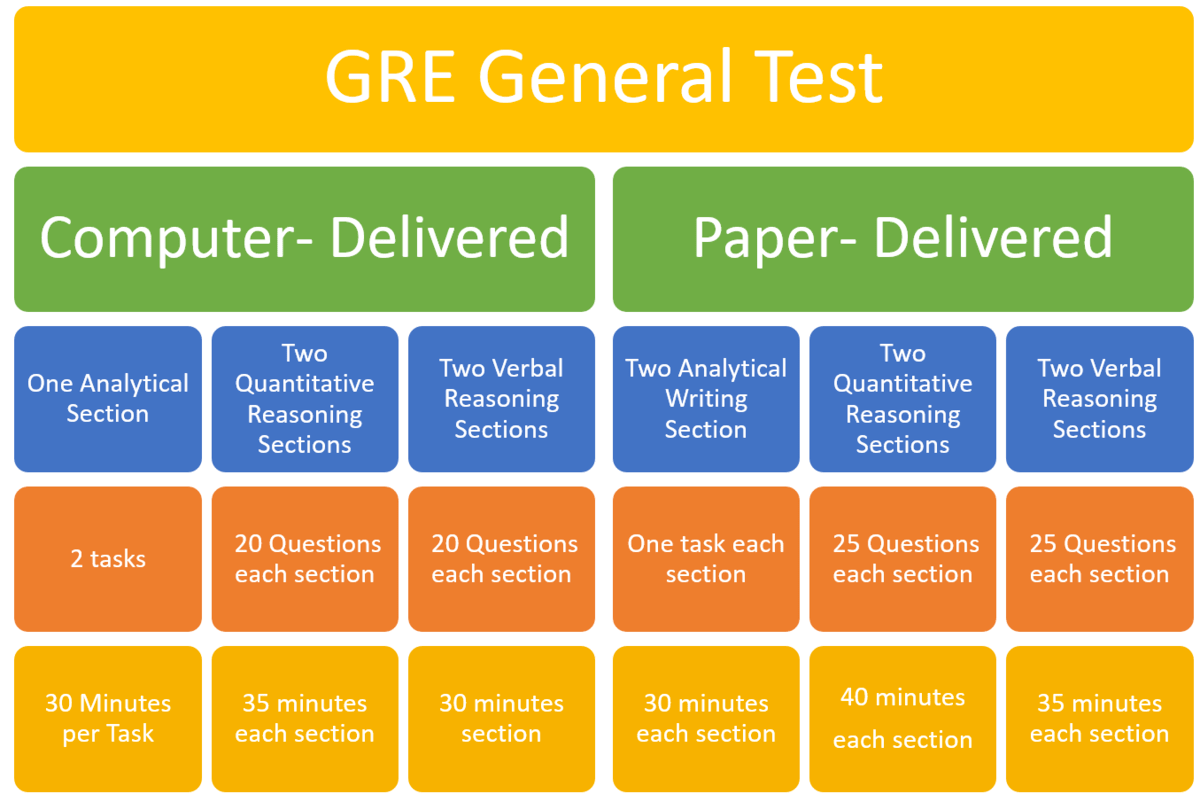 H19-402_V1.0 Latest Exam Cram | Latest H19-402_V1.0 Test Format & H19-402_V1.0 Latest Test Vce