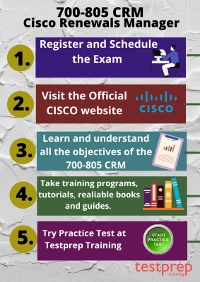 Cisco 700-805 Practice Exam Questions | 700-805 Labs & 700-805 Latest Test Cost