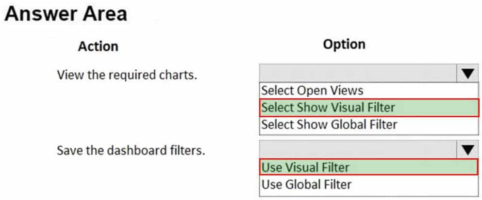 MB-210 Vce Format | MB-210 Latest Dumps Ebook & Latest MB-210 Dumps Pdf