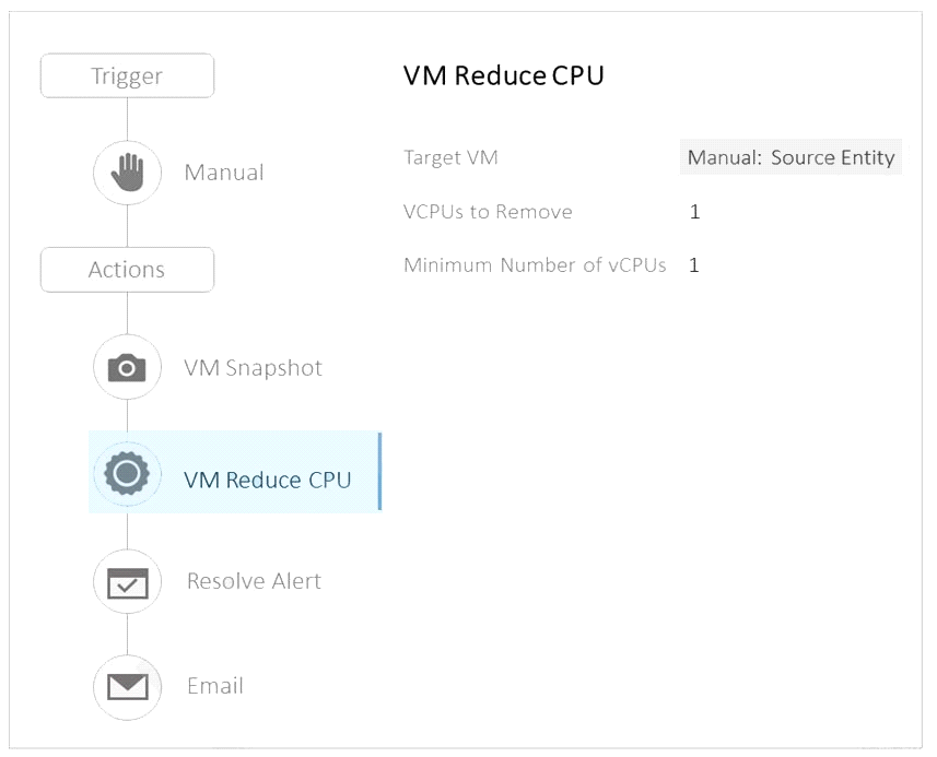 2024 Latest NCP-US Exam Notes, Valid NCP-US Test Online | Test Nutanix Certified Professional–Unified Storage (NCP-US) v6 exam Guide