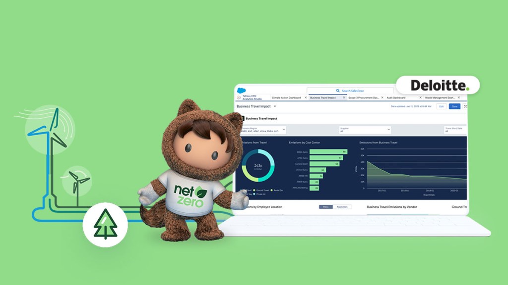 Salesforce-Net-Zero-Cloud Actual Dumps & Practice Test Salesforce-Net-Zero-Cloud Pdf - Online Salesforce-Net-Zero-Cloud Bootcamps