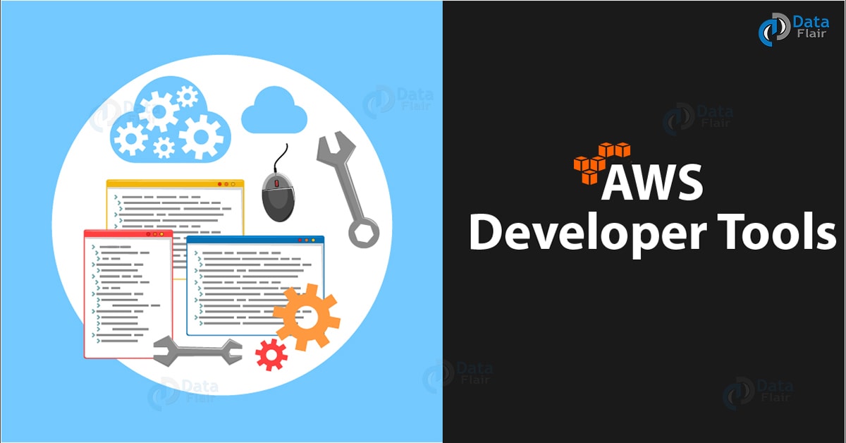 Study AWS-Developer Group & Amazon AWS-Developer Reliable Test Duration