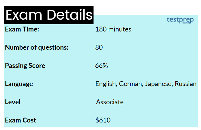 Certification C-MDG-1909 Exam Cost & SAP Exam C-MDG-1909 Prep