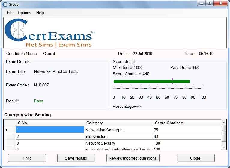 N10-008 Pass Test Guide | CompTIA Vce N10-008 Torrent & Test N10-008 Dates