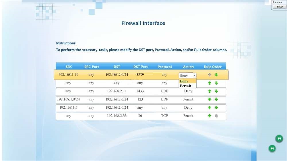 CAS-004 Test Guide | CAS-004 Valid Test Registration & CAS-004 Reliable Dumps Ebook