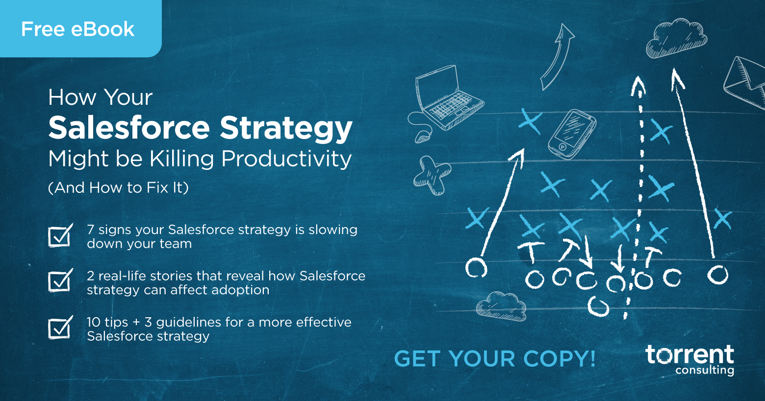 Salesforce Strategy-Designer Learning Materials & Latest Strategy-Designer Test Objectives