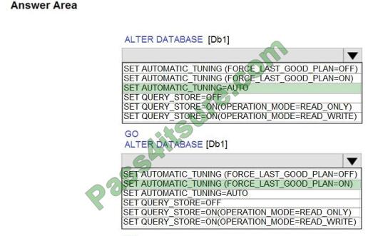 Microsoft DP-300 Exam Passing Score & DP-300 Pass4sure Dumps Pdf