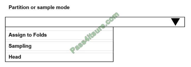 Real DP-100 Braindumps & Microsoft Cert DP-100 Exam - DP-100 New Real Test