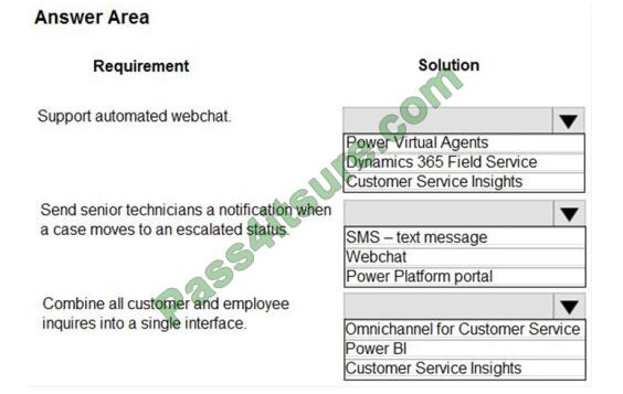 Microsoft MB-910 Exam Questions Vce & Latest MB-910 Dumps Questions