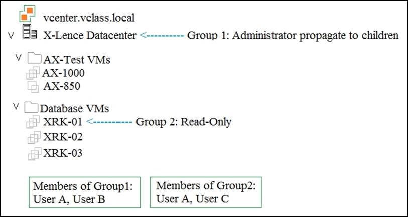 VMware New 2V0-21.20 Test Format, Reliable 2V0-21.20 Guide Files