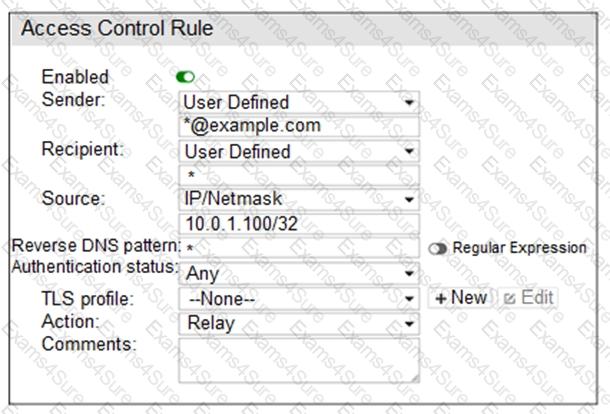 2024 Reliable NSE6_FML-6.4 Test Voucher, NSE6_FML-6.4 New Cram Materials | Fortinet NSE 6 - FortiMail 6.4 Free Braindumps