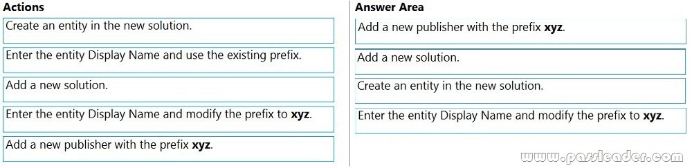 Microsoft PL-100 Hot Questions, PL-100 Latest Braindumps Sheet