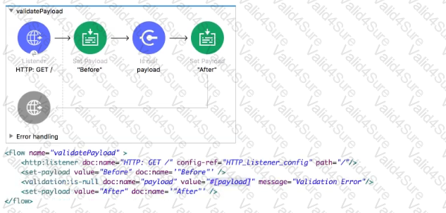 Veeam VMCE2021 Test Labs & New VMCE2021 Test Topics - Valid Braindumps VMCE2021 Questions