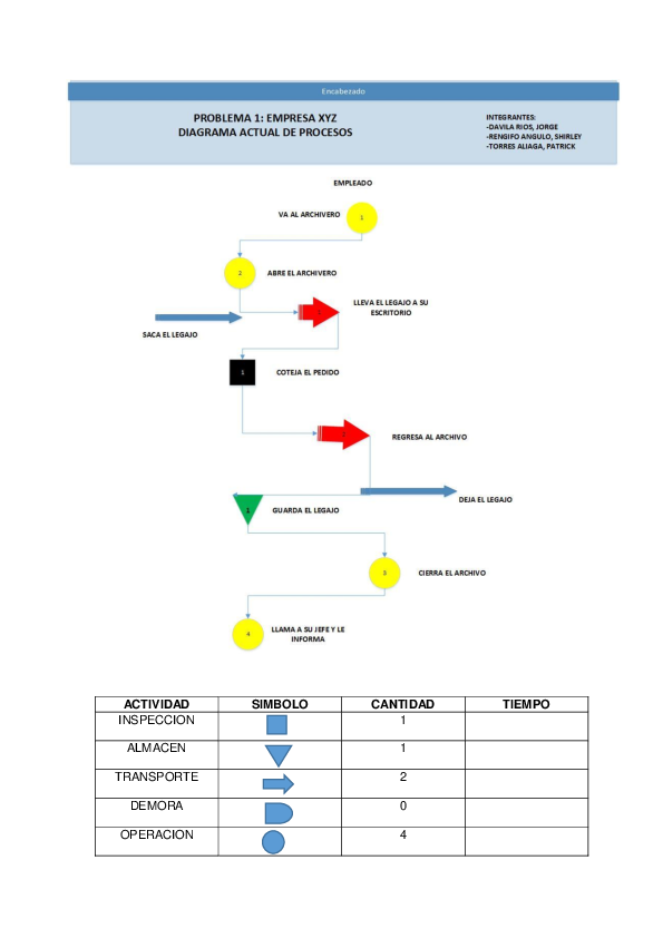 DOP-C02 Latest Dumps Pdf - Amazon DOP-C02 New Braindumps