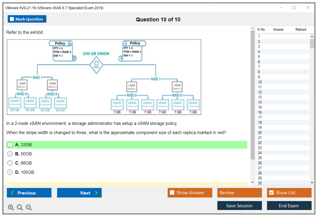 VMware 5V0-23.20 Valid Exam Answers & 5V0-23.20 Online Tests