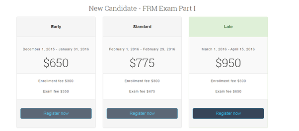 GARP 2016-FRR Exam Tutorials, Reliable 2016-FRR Exam Test