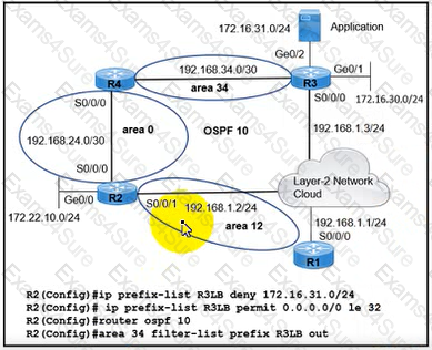 Cisco 300-510 Valid Exam Bootcamp | 300-510 Examcollection