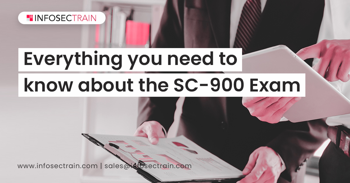 Microsoft SC-400 Exam Cost - SC-400 Reliable Braindumps Files