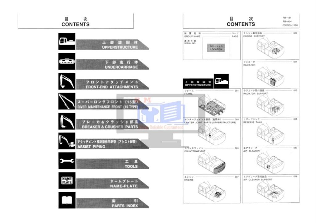 EX200 Authorized Certification & Exam Sample EX200 Online