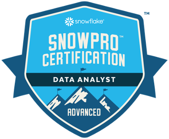 Snowflake Valid COF-C02 Test Duration - COF-C02 Valid Exam Questions