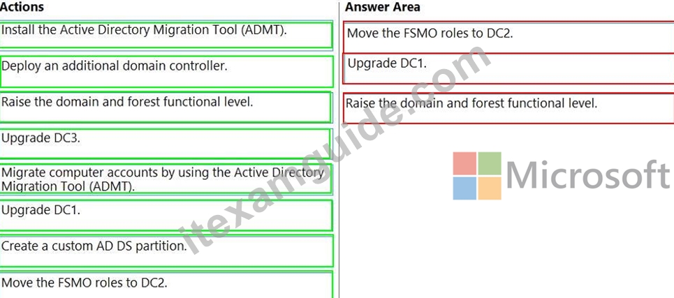 AZ-801 Valid Exam Blueprint - AZ-801 Valid Study Plan, Pass AZ-801 Guide