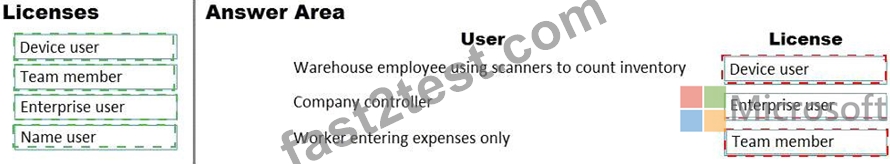 Pdf MB-700 Torrent & MB-700 Latest Dump - Exam MB-700 Certification Cost