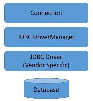 Learning B2C-Solution-Architect Mode | B2C-Solution-Architect Valid Exam Prep & Dumps B2C-Solution-Architect Cost