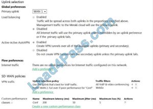 Customized 500-220 Lab Simulation, 500-220 Reliable Exam Preparation