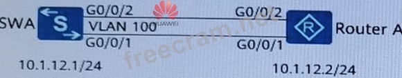 Huawei Practice H12-811-ENU Online - Exam H12-811-ENU Assessment