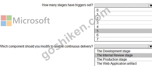 2024 AZ-400 Top Questions | Reliable AZ-400 Exam Guide & Reliable Designing and Implementing Microsoft DevOps Solutions Test Tutorial