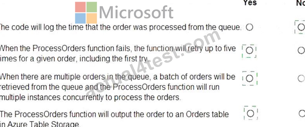 Microsoft Interactive AZ-204 Questions - Exam AZ-204 Price