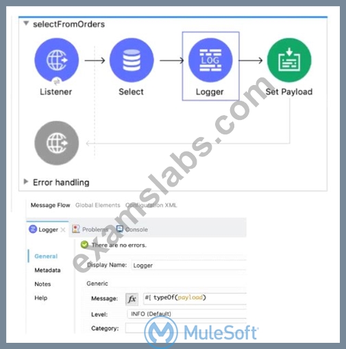 MCD-Level-1 Reliable Braindumps Free | MuleSoft MCD-Level-1 Prepaway Dumps