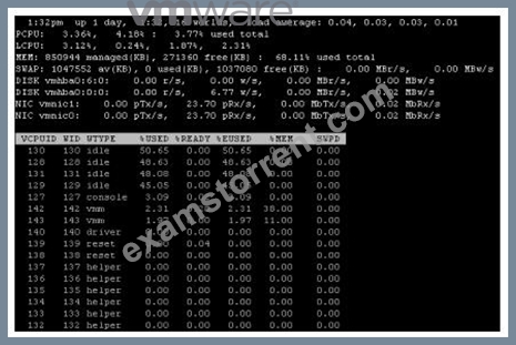 Adobe AD0-E213 Test Guide Online | AD0-E213 Reliable Dumps Files