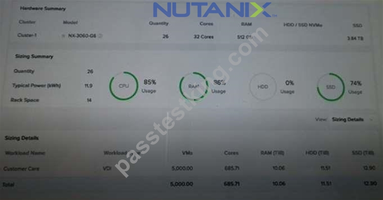 Nutanix New Exam NCSE-Core Braindumps, Reliable NCSE-Core Dumps Free