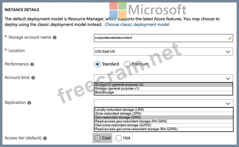 Microsoft Reliable AZ-204 Study Materials | AZ-204 Latest Test Discount