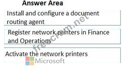 2024 Exam Discount MB-300 Voucher, Valid MB-300 Test Papers | Microsoft Dynamics 365: Core Finance and Operations Valid Test Guide