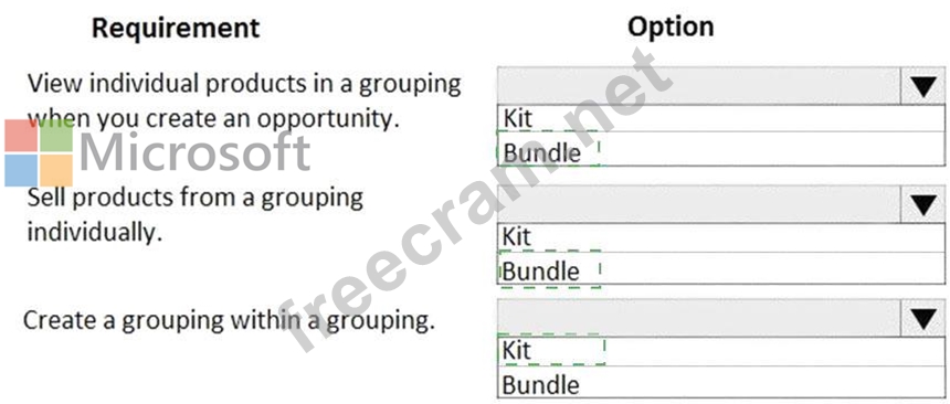 2024 MB-210 Reliable Exam Price | Valid MB-210 Test Dumps & Microsoft Dynamics 365 Sales Functional Consultant Training For Exam