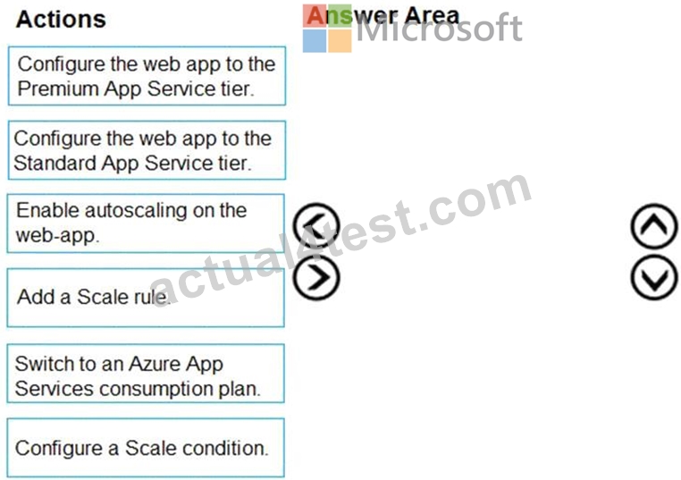 AZ-204 Valid Test Answers, Free AZ-204 Download Pdf | AZ-204 Latest Test Braindumps