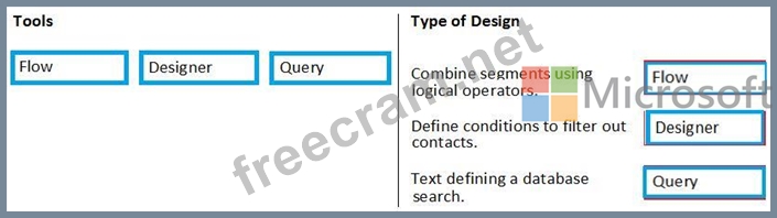 Microsoft Latest MB-220 Dumps & Exam Dumps MB-220 Provider