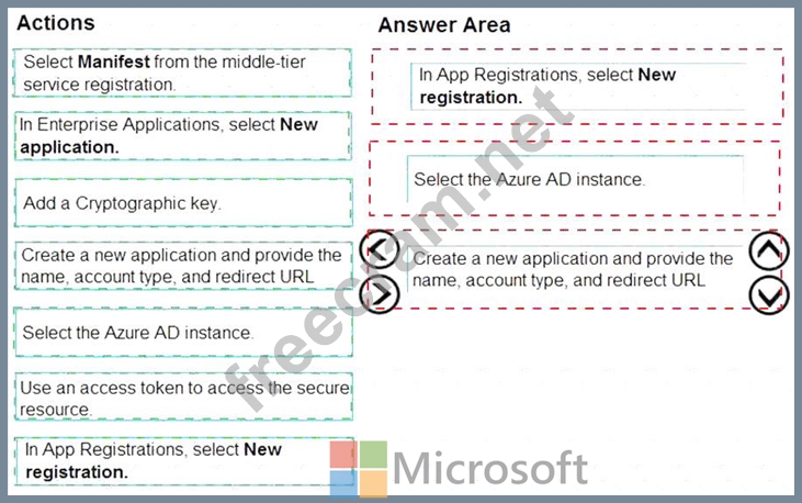 AZ-204 Regualer Update - AZ-204 Exams Dumps, Sample AZ-204 Questions