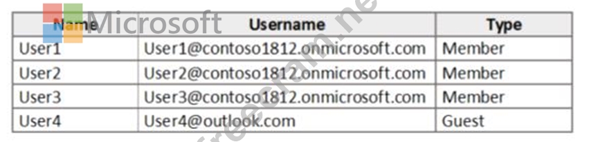 AZ-500 Formal Test | AZ-500 Test Question & Top AZ-500 Exam Dumps