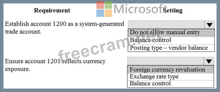 Test MB-310 Registration & Microsoft New MB-310 Braindumps Sheet