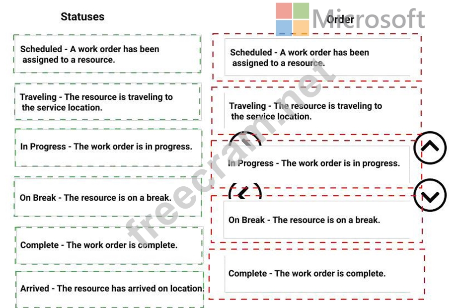 MB-240 Valid Exam Sample, Authorized MB-240 Test Dumps | MB-240 Official Study Guide