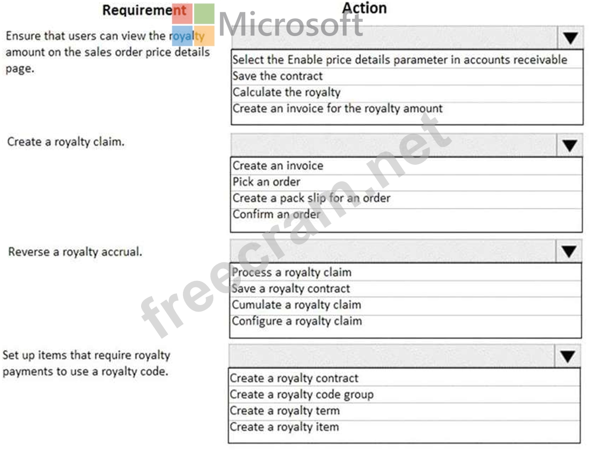 2024 New MB-330 Test Questions | MB-330 Valid Test Pass4sure & Detail Microsoft Dynamics 365 Supply Chain Management Functional Consultant Explanation