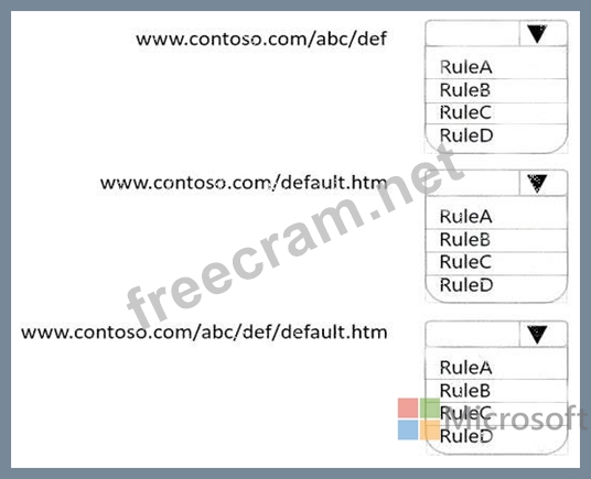 Microsoft Valid Braindumps AZ-700 Ppt & AZ-700 Reliable Test Camp