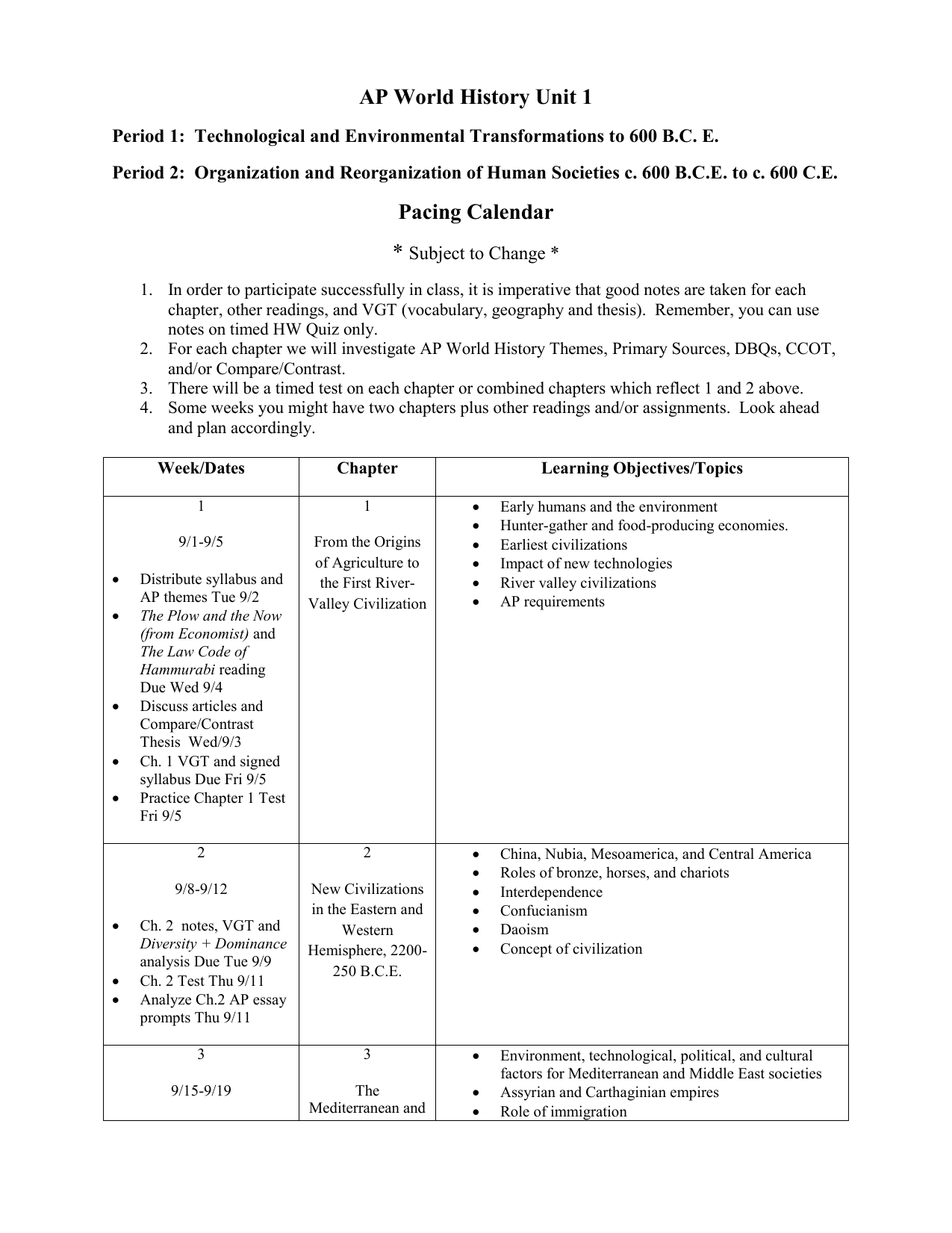 31861X Exam Cram Pdf, New Exam 31861X Braindumps | 31861X Valid Braindumps Pdf